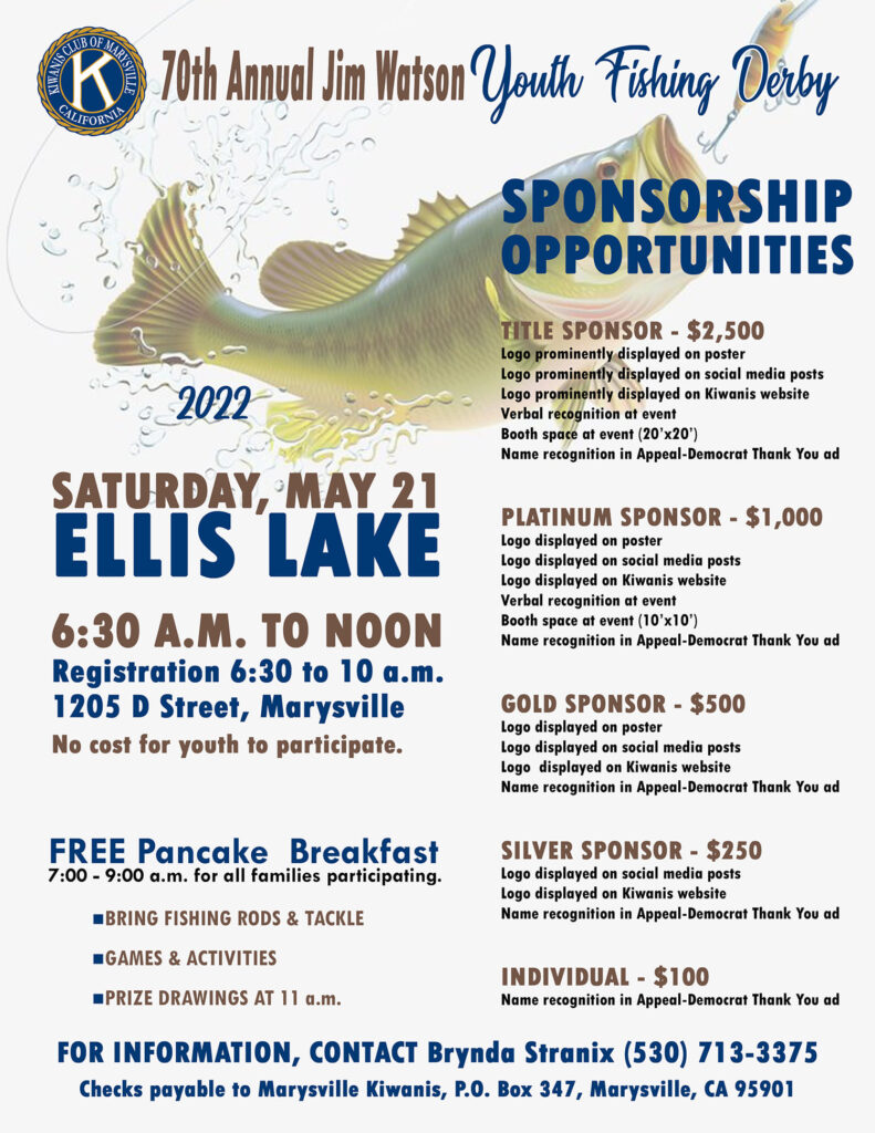 Donate to the Ellis Lake fish program - NCGASA